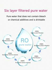 10/30/50/100 piezas Toallitas limpiadoras desechables portátiles empacadas individualmente, toallas de papel para limpieza de manos, boca y pies - Multicolor - Ver 6