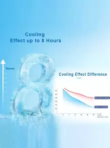 20/40/80pcs Summer Cooling Pad Physical Cooling Pad Summer Refreshing Cooling Pad Adult Mobile Phone Cooling Pad, For Summer And For Outdoor,Sport,Travel,Kitchen,Bedroom,School,Office,And For Woman,Man,Adult