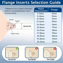 2pcs Silicone Breast Pump Flange Inserts, Fits 12-22mm, Compatible With Momcozy S12pro/S9pro/S12, Spectra, Medela, TSRETE, Suitable For Tunnel Narrowed Diaphragm Pump Method - Multicolor - View 4