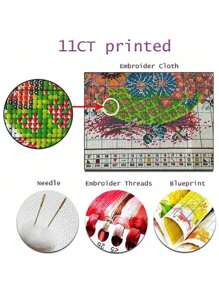 1 Bộ dụng cụ thêu chữ thập chủ đề mèo, Vật dụng thêu nghệ thuật DIY, Sợi len cao cấp nhiều màu, Thiết kế tranh thêu trang trí 11CT giao nhau, Quà tặng giải tỏa căng thẳng thủ công, Bộ đầy đủ đồ trang trí nhà thêu in, Thích hợp cho lối vào, phòng học, trang trí phòng ngủ, Không khung - Nhiều màu - Xem 9