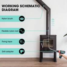 24 - Pcs Chimney Sweep Kit: Thorough Cleaning With 18 Nylon Rods And 6 Brushes For Multiple Ducts - Multicolor - View 3