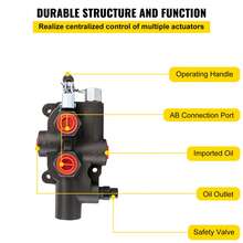 Hydraulic Directional Control Valve 1 Spool Hydraulic Spool Valve 21 GPM Hydraulic Loader Valve 4300 PSI 3625 PSI 3600 PSI Hydraulic Valves And Controls For Tractors Loaders Tanks - 3600 PSI - View 6