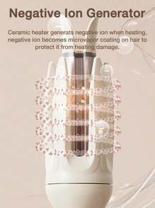 Automatic Curling Iron, Hair Curler Wand Rotating,4 Adjustable Temperature Levels, Fast Self Spinning Styling, Quick Heating, 28mm Large Wave Curls Suitable For Slouchy People, Easy To Use - UK Plug(220-240V) - View 3