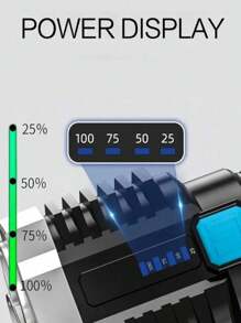 LED 手电筒，带 COB 侧灯的强力 4 LED 手电筒，4 种模式 USB 可充电 LED 手电筒，防水内置电池手电筒，露营工具 - 彩色 - 查看 5