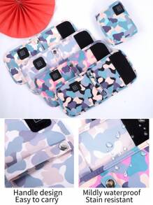 1个牛津布保温套，3档温度，适用于奶瓶、水杯等（无电池，需外接5V2A电源，建议使用原装USB线，仅作保温，不作快速加热） - 彩色 - 查看 7