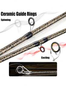 SOUGAYILANG 2-Sections Fishing Rod : 1.8M Spinning And Casting Rods With Composite Graphite - Carbon Fiber Blanks, Ideal For Freshwater Fishing