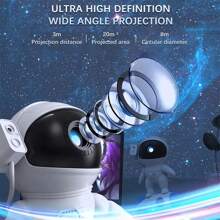 Planet Projector, Galaxy Star Projector Light, 360° Rotatable Galaxy Projector, Galaxy Night Light Projector, Suitable For Home And Friends, Ceiling Bedroom Living Room Decor, Birthday Christmas Gift