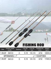 SOUGAYILANG 2-Sections Fishing Rod : 1.8M Spinning And Casting Rods With Composite Graphite - Carbon Fiber Blanks, Ideal For Freshwater Fishing