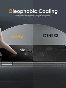 4 Packs OPPO Anti-Scratch Tempered Glass Screen Protector, Full Coverage, Easy Installation, HD Clarity, Bubble Free. Anti-Scratch, Shatterproof, Tempered Glass Screen Protector. For Friends/Family/Girlfriend. Unisex. Gift For Birthday, Family, Friends Anti-Spy, Phone Screen Protector, Phone Accessories - Clear - View 9