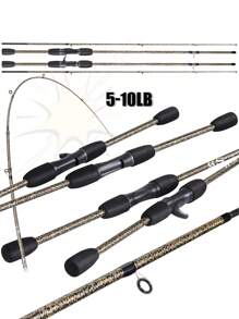 SOUGAYILANG 2-Sections Fishing Rod : 1.8M Spinning And Casting Rods With Composite Graphite - Carbon Fiber Blanks, Ideal For Freshwater Fishing