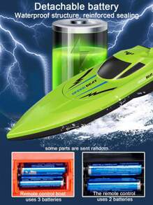 2.4G Fernbedienung Spielzeug, elektrisches RC Boot Spielzeug mit kabellosem Controller, Hochgeschwindigkeits-Bootsmodell, elektrisches RC Boot kann auf Wasser fahren, hochgeschwindigkeits-simuliertes elektrisches Boot, kleines Bootsmodell für die Wasseroberfläche, simuliertes Doppelruder-Fernsteuerungsboot Spielzeug, Schulanfang