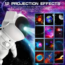 Planet Projector, Galaxy Star Projector Light, 360° Rotatable Galaxy Projector, Galaxy Night Light Projector, Suitable For Home And Friends, Ceiling Bedroom Living Room Decor, Birthday Christmas Gift