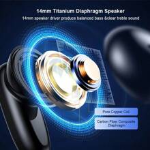 Wireless Earbuds Wireless Earphone Wireless Headphone Waterproof Compatible With Apple & Android, For Sports, Man, Woman, Students,Headphone, Earphone, Earbuds - View 5