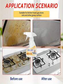 jakehoe Kitchen Heavy-Duty Oil Cleaner, Multi-Purpose Cleaning Spray Suitable For Kitchens, Countertops, Ovens, And Appliances. A Great Holiday Gift For Family And Friends (New Or Old Version Sent Randomly).