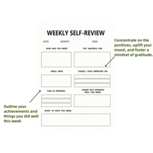 80天女性心理健康日志 - 每日自我护理追踪器、情绪与健康记录、积极肯定语录，A5平装封面 - 送给亲人的理想礼物，返校季佳品 - 彩色 - 查看 8