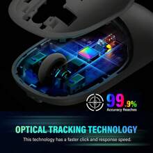 Fenisio Wired Mouse USB Computer Mouse Backlit Ultra Silent Mouse Ergonomic LED Corded Mouse For PC Laptop Ergonomic Mouse 6400 DPI Black White Pink - Multicolor - View 4