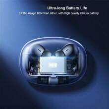 Wireless Earbuds Wireless Earphone Wireless Headphone Waterproof Compatible With Apple & Android, For Sports, Man, Woman, Students,Headphone, Earphone, Earbuds - View 2