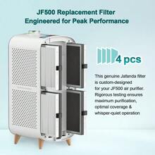 Jafända Purificador de Aire para Alergias, Air Purifier con Aromaterapia Purifica Casa de 2105ft²,4 Filtros Hepa Antibacterial Carbón Activado Elimina 99.97% de Alérgica Polvo Polen Humo Olor (Filtro) - Filtrar - Ver 2