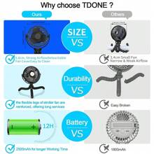 NetHong Mini Fan Stroller Pushchair Quiet Flexible Rechargeable Octopus Portable Charger - Multicolor - View 12