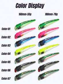 Kingdom Sea Fishing Lure Topwater Popper 55g 78g 160mm 180mm Floating Wobbler Artificial Hard Bait For Sea Tuna GT Fishing Lure