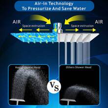 1pc Home Fixed Shower Head, Stainless Steel Material, Square Rainfall Shower Head, 4/6/8/10 Inch Bathroom High Pressure Rainfall Shower Head, Bathroom Accessories Home Bathroom Decor Summer