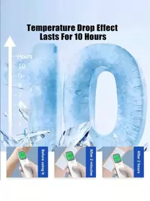 20/40/80pcs Summer Cooling Pad Physical Cooling Pad Summer Refreshing Cooling Pad Adult Mobile Phone Cooling Pad, For Summer And For Outdoor,Sport,Travel,Kitchen,Bedroom,School,Office,And For Woman,Man,Adult