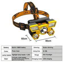 NetHong 2xWaterproof LED Headlamp Super Bright Head Torch USB Rechargeable COB Headlight - 2 Pcs - View 11