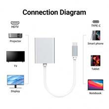 NADODO Type-C 转 HDTV 适配器 4K@30Hz USB C 转 HDTV 母头转换器即插即用 C 转 HDTV 适配器 Thunderbolt 3 兼容 Iphone 15/16 系列、Pro/Air、Galaxy S21 S20、Surface、ASUS 等兼容 MacBook - 銀色 - 查看 8