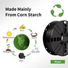 PLA Filament 1.75mm Bundle, 3D Printing PLA Filament 1.75mm Dimensional Accuracy +/- 0.02mm, 1KG*2 Spool (4.4 Lbs)