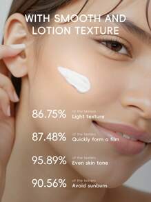 LAIKOU 1瓶莱寇日本樱花亮白防晒乳液，50克 SPF50 PA+++，防水面部及身体防晒霜，有效阻隔紫外线，适合旅行、露营、徒步、户外活动、海滩、夏季护肤，女士及女孩礼品套装