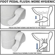 Mupera - Kit de inodoro para RV, pedal mejorado, tomas de agua tipo T, inodoro con descarga de gravedad con brida (nuevo 2025), con asiento de inodoro y cubierta para autocaravana y RV - 1 - Ver 7