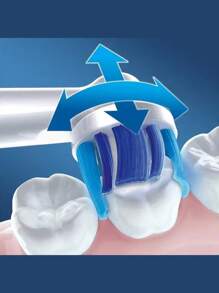 Oral-B Replacement Toothbrush Head For Oral B Electric Toothbrush Soft Hair Heads 3D White Precision Clean Cross Action Floss Action - Multicolor - View 3