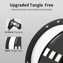 PLA Filament 1.75mm Bundle, 3D Printing PLA Filament 1.75mm Dimensional Accuracy +/- 0.02mm, 1KG*2 Spool (4.4 Lbs)