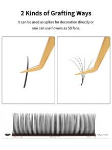 Winky Beauty 12 pares de racimos de pestañas florales 5D de estilo de hada, de rápido florecimiento, adecuadas para cosplay, cómics, anime, Halloween, etc. Hebras suaves, material de visón, pestañas individuales esponjosas, volumen en forma de C, pestañas postizas, herramienta de maquillaje, para artistas de pestañas y salones, 0.07mm, forma D, longitud de 8-15mm