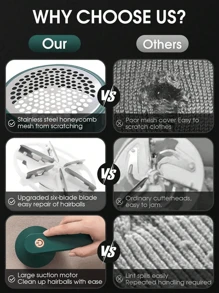 SOKANY Removedor de pelo recargable de tela: Recortador de bolas de pelo portátil y recargable por USB, se usa para eliminar la pelusa del suéter y la ropa de lana en el hogar