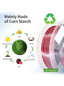 Silk Black Red Gradient PLA 1KG 3D Printed Filament, Bi-Color Gradient, High Toughness, Shiny Texture, Diameter 1.75mm, Low Shrinkage, Dimensional Accuracy +/- 0.02mm, Smooth Surface Plastic Material [Spool Color Random]