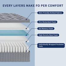 10"12" Thickness High Quality Grey Color Highly Breathable Cooling Gel Memory Foam Innerspring Hybrid Mattress Rolled Package In A Box 10 In 12 In King Queen Full Twinxl Twin