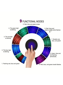 LED USB 音乐节奏魔幻舞台效果投影灯，为汽车、卧室和派对营造浪漫氛围