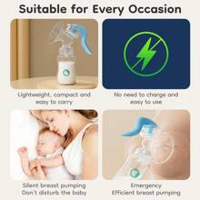 Manual Breast Pump Set With Piston Pump System - Including 150 Ml Bottle And Teat, Plastic, Suitable For Breastfeeding And Milk Storage Accessories For Ages 14+