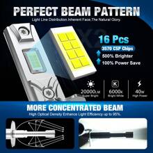 S&D 2Pcs H1 H3 LED Headlight Bulb Mini 20000LM CSP For Car Headlamp Fanless Light Auto Diode Fog Lamps 12V 6000K Automobile