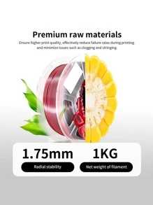 Silk Black Red Gradient PLA 1KG 3D Printed Filament, Bi-Color Gradient, High Toughness, Shiny Texture, Diameter 1.75mm, Low Shrinkage, Dimensional Accuracy +/- 0.02mm, Smooth Surface Plastic Material [Spool Color Random]