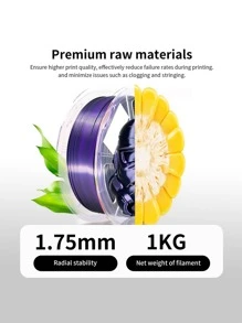Silk Black Purple Gradient PLA 1KG 3D Printed Filament, Bi-Color Gradient, High Toughness, Shiny Texture, Diameter 1.75 Mm, Low Shrinkage, Dimensional Accuracy +/- 0.02 Mm, Smooth Surface Plastic Material [Reel Color Random]
