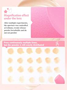 1pc Makeup Sponge, Seamless Foundation Application, Travel Friendly, Holiday Gift