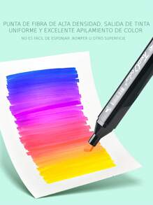 Marcadores Profesionales para Arte y Diseño – Sets de 36 a 168 Colores, Doble Punta para Detalles y Sombreado, Tinta a Base de Alcohol - Set de Marcadores Doble Punta – Hasta 168 Colores con Tinta Permanente, Punta Fina y Punta Biselada, Mezcla Suave y Secado Rápido.