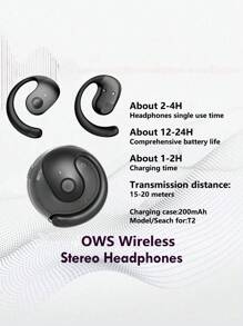 Low Latency Open-Ear Wireless Headphones - Suitable For Sports, Office, Gaming With Type-C Charging, Semi In-Ear Wireless Sporty Earbuds With Exceptional Battery Life