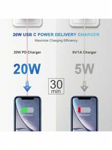 Compatible With Iphone Charger MFi Certified Super Fast Charging IPad Charger USB C Wall Charger Fast Charging 6FT And3.3FT Cable Suitable For Travel, Office, Dorm, And Home Adapter Nan