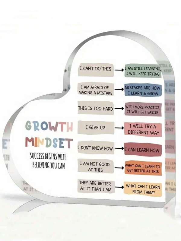 1pc Growth Mindset Decor, Therapy Office Mental Health Classroom Art Educational Challenging Thoughts Affirmation Decorations Positive Sayings Inspirational Gifts Acrylic Heart Inspirational Gift For Friend Back To School
