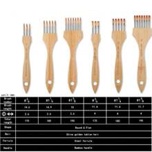 Professional Artist's Favorite - Multifilament Nylon Paint Brushes - High Quality For Smooth Watercolor & Acrylic Painting - Flexible, Easy To Clean Brush Set, Ideal For Winter, New Year