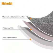 12V Portable Electric Heating Lunch Box Food Warmer Mini Oven For Dual Car Home - 查看 4