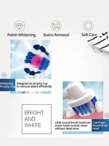 Cabezal de cepillo de dientes de repuesto Oral-B Original EB18 para cepillo de dientes eléctrico giratorio Oral B de limpieza de precisión 3D (el modelo del cabezal del cepillo se envía de forma aleatoria) - Multicolor - Ver 2